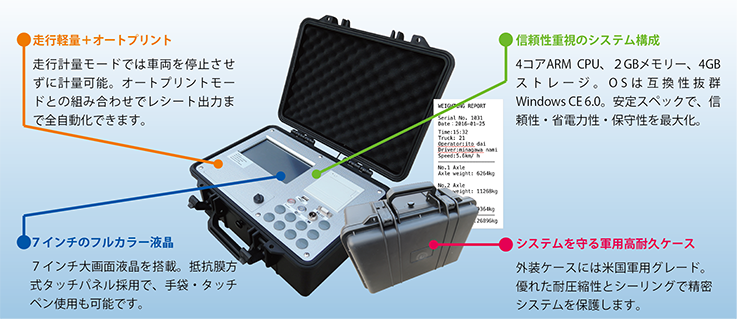 高性能ポータブルトラックスケールPTSシリーズ専用指示器PTS-iBOXの特徴